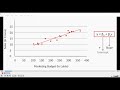 02. Linear Regression Terms and Concept
