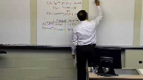 Relative Approximate Error