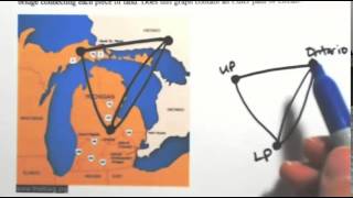 Euler Paths and Circuits