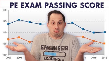 What Is the Passing Score For the PE Exam?