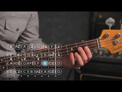 how-to-play-an-a-minor-triad-|-bass-guitar