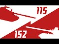 Revue blinde  les canons sovitiques  du 115 au 152