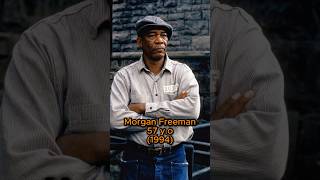The Shawshank Redemption Cast - Then And Now 2025