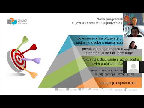 Video: Kako Integrirati Upravljačke Programe