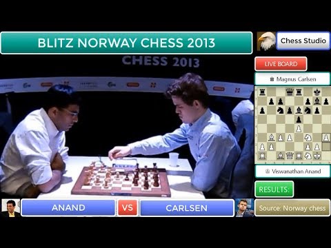 ruy lopez opening anand