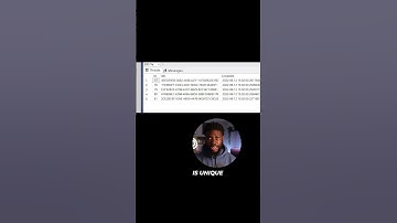 UUID - Universally Unique Identifiers #shorts