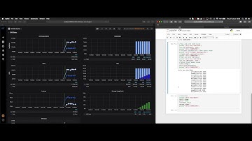 DAOS Demo at ISC