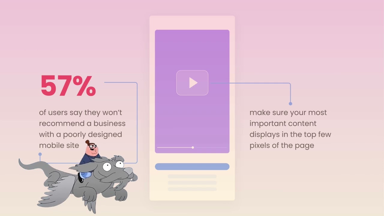 Why Your Website Looks Worse on Mobile Than Peter Griffin in a Crop Top |Responsive Design Explained