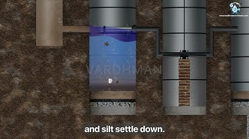 Working of RechargeRain Injection Recharge Well by Vardhman Envirotech