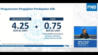 ASB Dividen 2020 : Dividen Terendah ??? Bagaimana kira bonus & Impak kepada ASB Financing