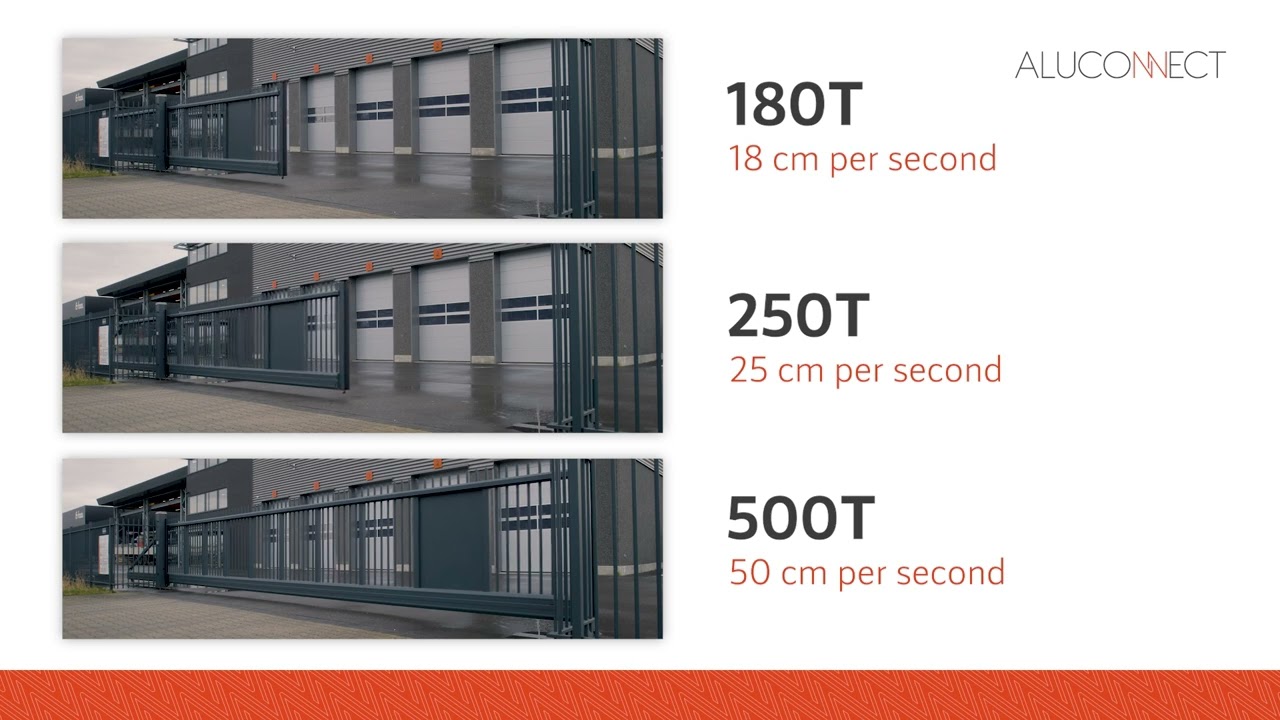 Aluconnect sliding speed