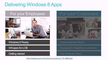 Programming in HTML5 with JavaScript and CSS3 Specialist