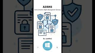 ADRMS - Active Directory Rights Management Services