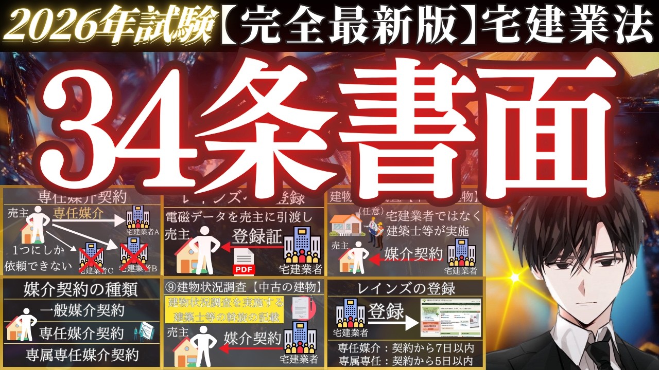 宅建 宅建業法 法律 辻説法 第1884回【宅建】過去問解説 平成20年 問30（宅建業法