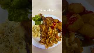 Dining Hall Food Core (UIUC)
