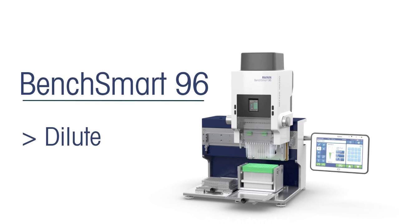 Rainin BenchSmart 96 | Dilute | Semi-Automated Pipetting Workstation