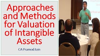 Approaches and Methods for Valuation of Intangible Assets I CA Pramod Jain