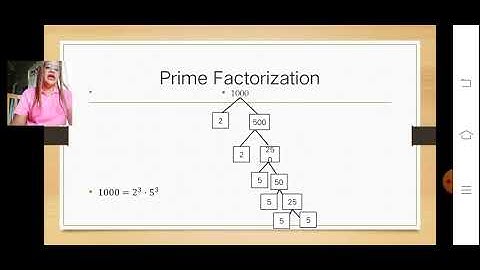 Unique Factorization Theorem