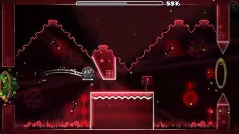 Synchronization/ By: SaabS