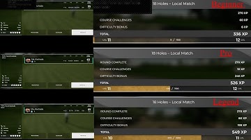 PGA Tour 2k21 Tips: The Best Difficulty Setting to Level your Player up the Fastest