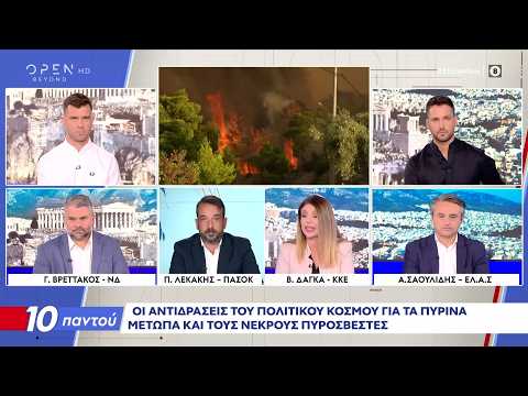 Σύγκριση Καλωσορίσματος και Μπόνους