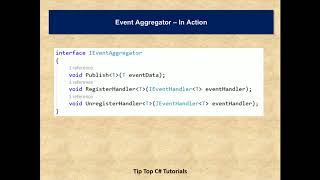 Events and Delegates: Event Aggregator