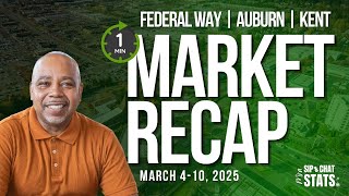 Auburn | Federal Way | Kent - Market Recap | March 4-10, 2025