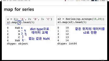 머신러닝 입문 강좌 | TEAMLAB X Inflearn | 4-6 pandas - lambda, map apply
