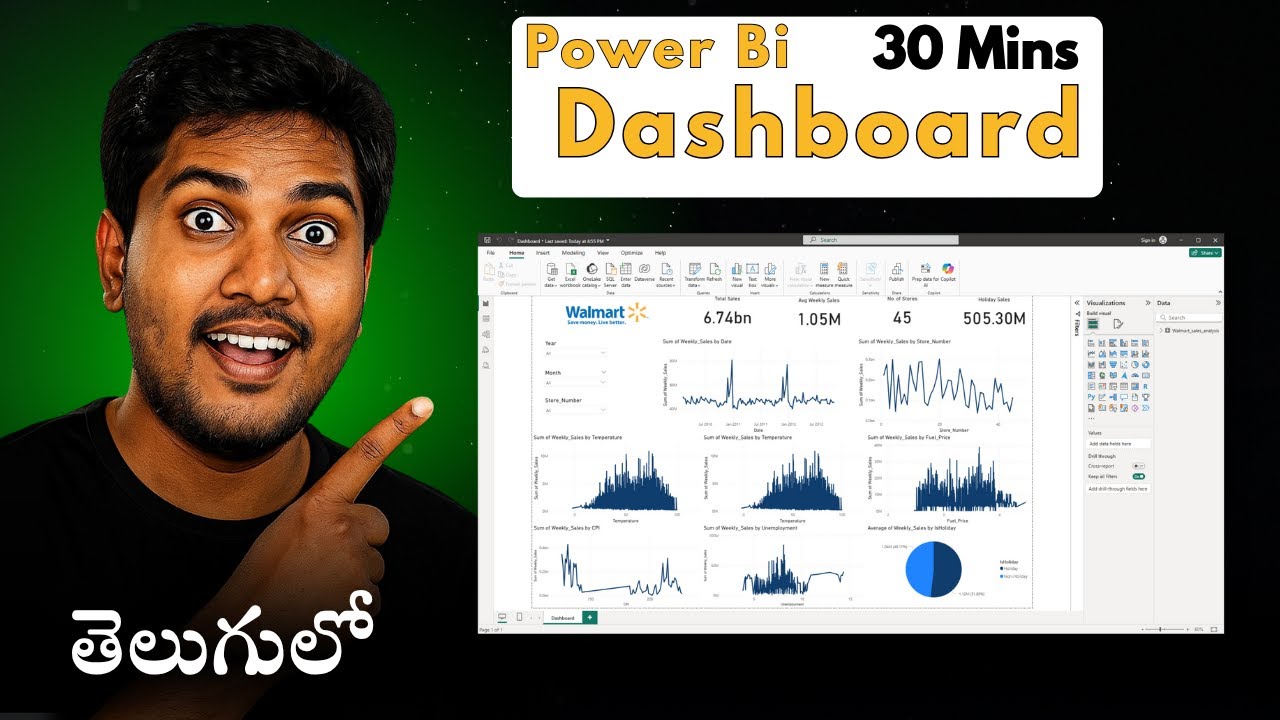 Power BI Walmart Sales Dashboard | Step-by-Step Tutorial for Beginners in Telugu