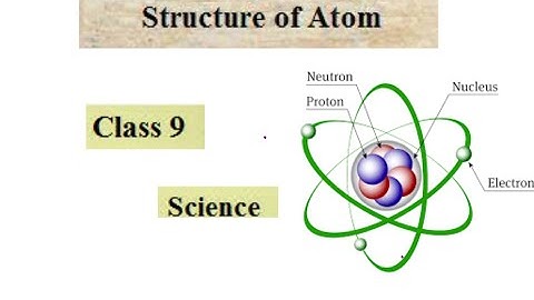 Class IX Science 29 08 2020 by Ms Mridulata Upadhyay (Structure of atom)