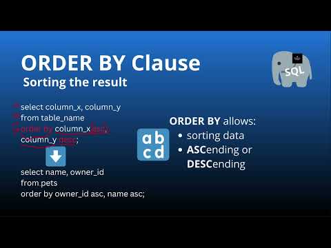 SQL SELECT with ORDER BY – SQL Crash Course For Beginners – Learn SQL with PostgreSQL