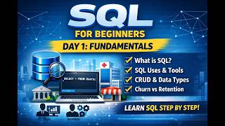✅ SQL for Beginners | Day 1 – Introduction to SQL & Database Concepts