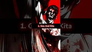 The Peak of Lookism: #lookism #anime #webtoon #shorts