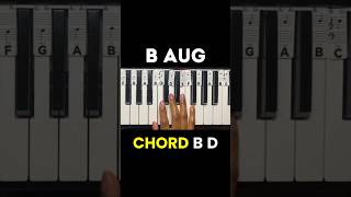 How to Play the B Augmented Chord on Piano: Master This Unique Sound