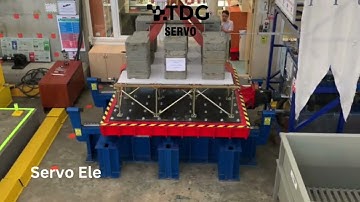 TDG SERVO Video Catalog