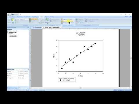 Nonlinear Regression - SigmaPlot