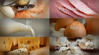 Food Poisoning & Foodborne Illness | Symptoms and High-Risk Foods | iHASCO screenshot 2