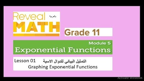 Module 05 - Exponential Functions -Lesson 01-Graphing Exponential Functions   صف11 متقدم ريفيل