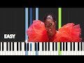 Faveur Mukoko - Rémunérateur | EASY PIANO TUTORIAL BY Extreme Midi