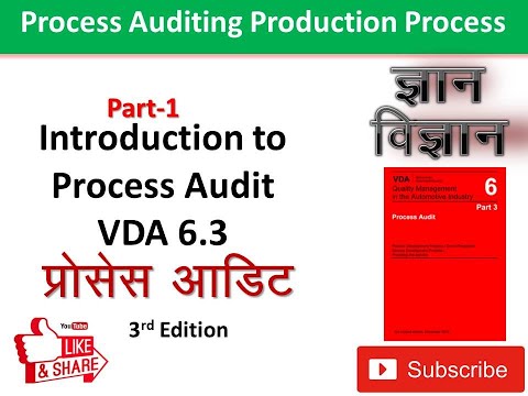 VDA 6.3 Process Audit part1 in Hindi Audit Types VDA volumes IATF 16949 and VDA interaction