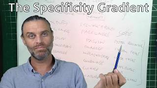 Full The Specificity Gradient — Now With AI!✨ Guide