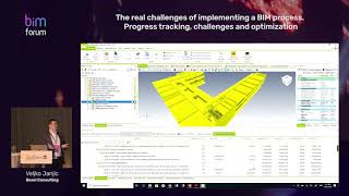The real challenges of implementing BIM Process (p9) BIM Forum 2019 Vilnius