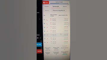 #trading #bot #algorithm #deriv #robot