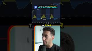 Bitcoin's 4-Year Cycle: What's DIFFERENT This Time? #shorts