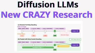 Make Diffusion LLMs 3X Faster - SIMPLE Trick By Top 0.1% AI Researchers Wealth