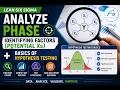 Hypothesis Testing Basics & Identifying Factors (Potential Xs) | Lean Six Sigma Analyze Phase