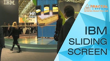 Sliding screens - IBM