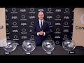 Official Draw | 2026 Concacaf Under-20 Championship