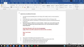 Financial Reporting and Analysis-November 2020 Question 1 Adjustment 4(0767297208)