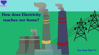Electricity for kids | How is electricity generated ?| How does electricity reaches our home?|
